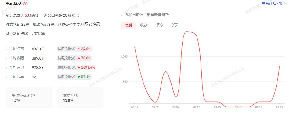 产品经理，产品经理网站